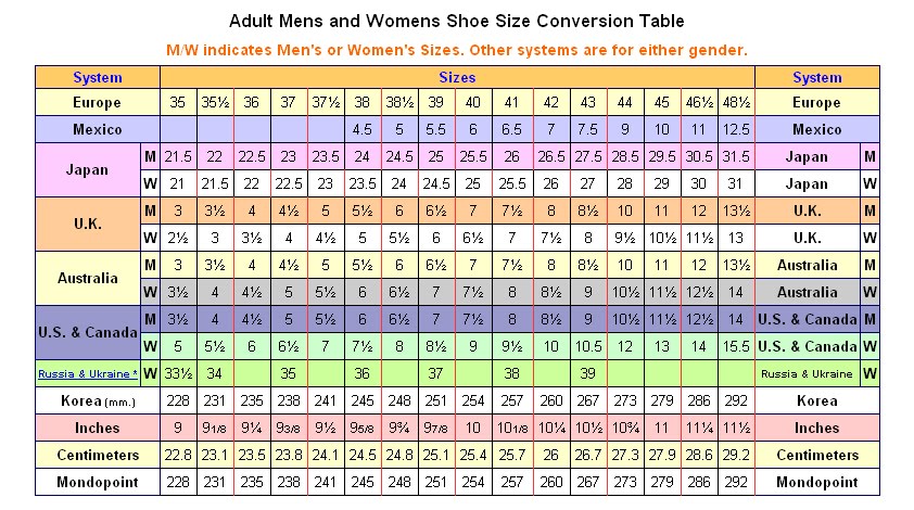 international-shoe-size-chart.jpg